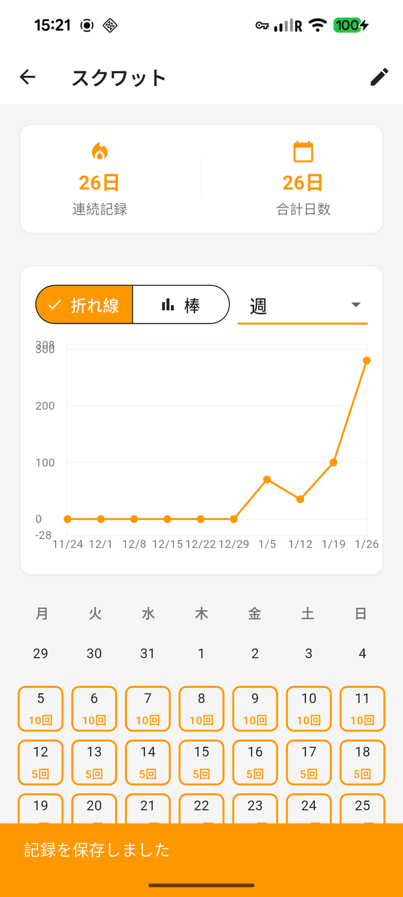 Shock Habit アプリスクリーンショット